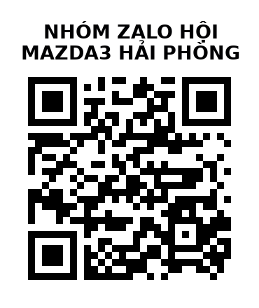 QR Code của URL hiện tại