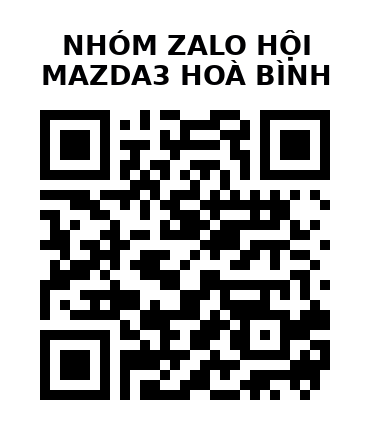 QR Code của URL hiện tại