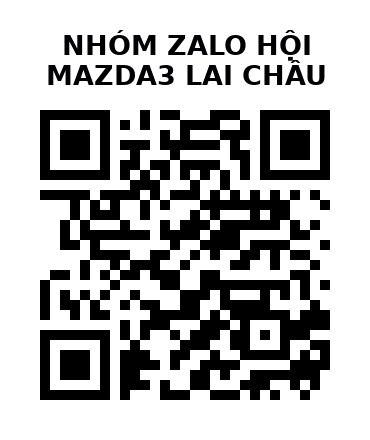 QR Code của URL hiện tại