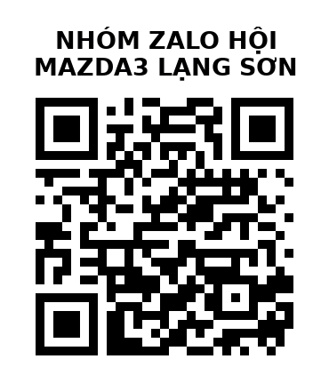 QR Code của URL hiện tại