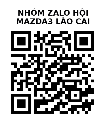 QR Code của URL hiện tại