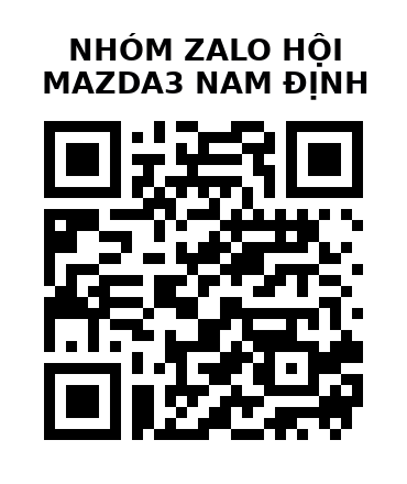 QR Code của URL hiện tại