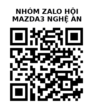 QR Code của URL hiện tại