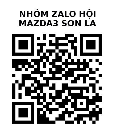 QR Code của URL hiện tại