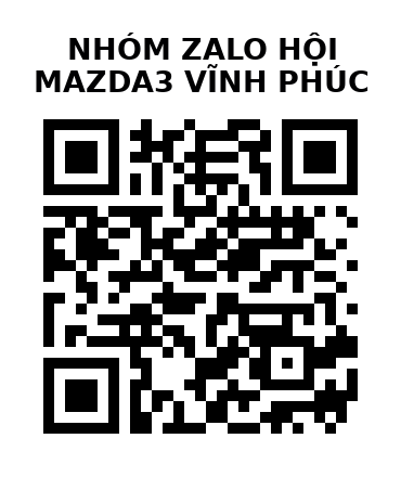 QR Code của URL hiện tại