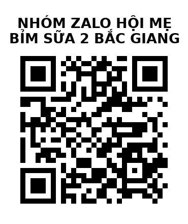 QR Code của URL hiện tại