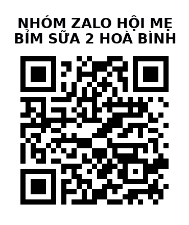 QR Code của URL hiện tại