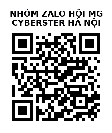 QR Code của URL hiện tại