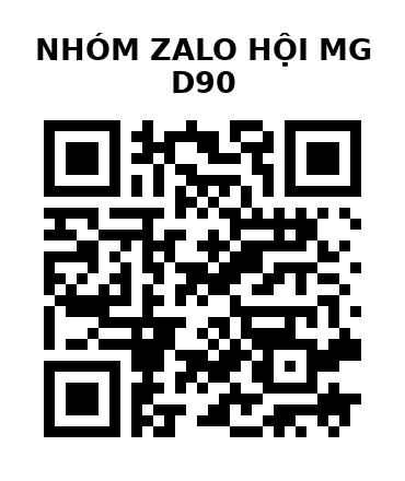 QR Code của URL hiện tại