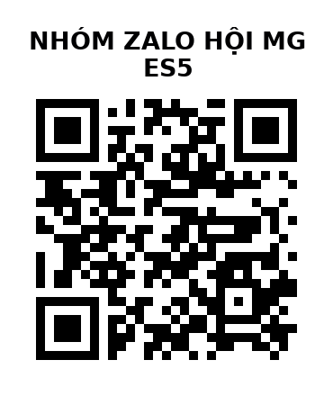 QR Code của URL hiện tại