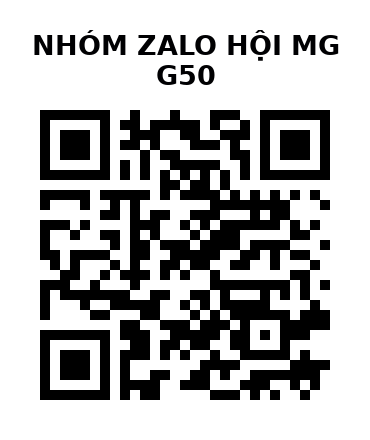 QR Code của URL hiện tại
