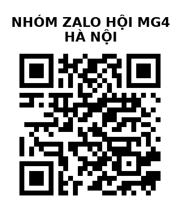 QR Code của URL hiện tại