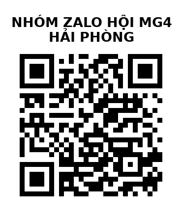 QR Code của URL hiện tại