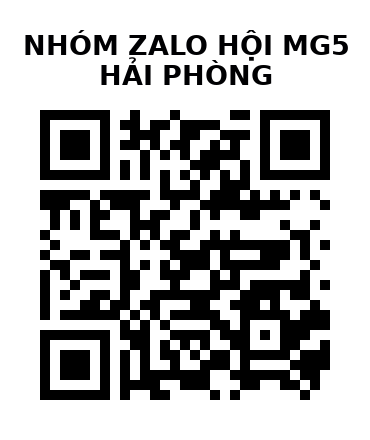 QR Code của URL hiện tại