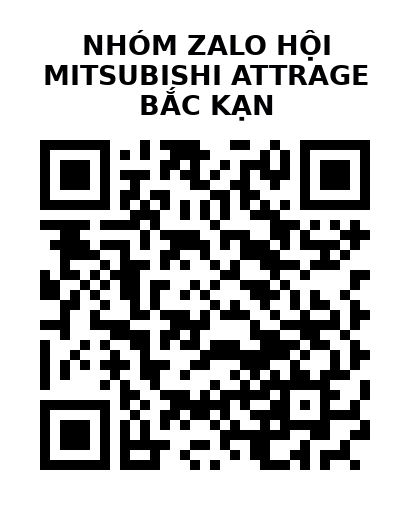 QR Code của URL hiện tại