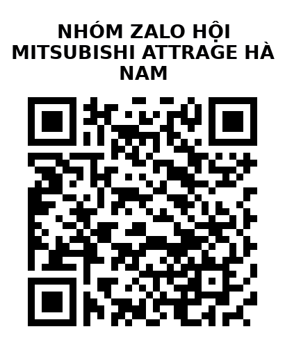 QR Code của URL hiện tại