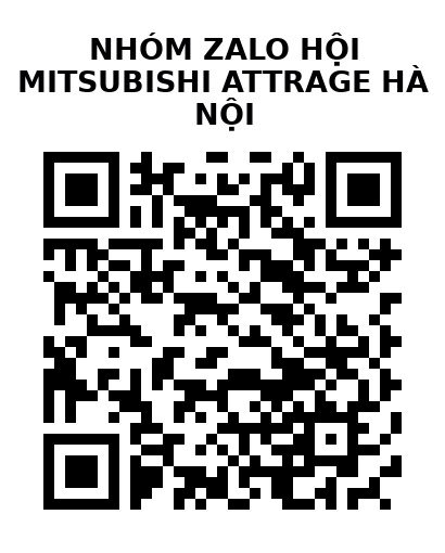 QR Code của URL hiện tại