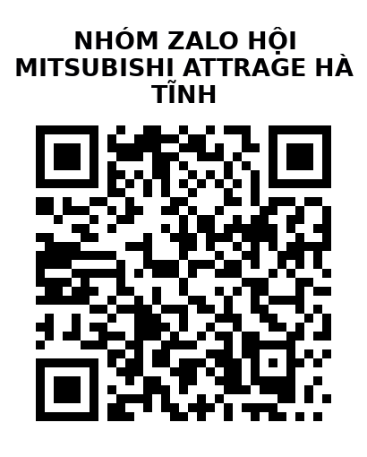 QR Code của URL hiện tại