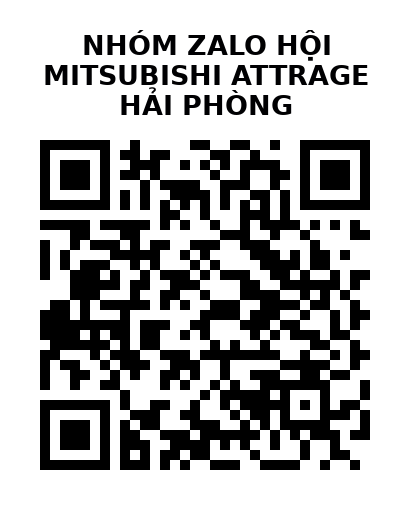 QR Code của URL hiện tại