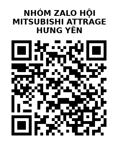 QR Code của URL hiện tại