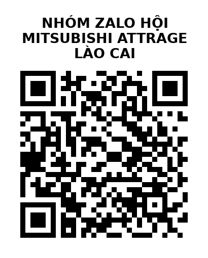 QR Code của URL hiện tại