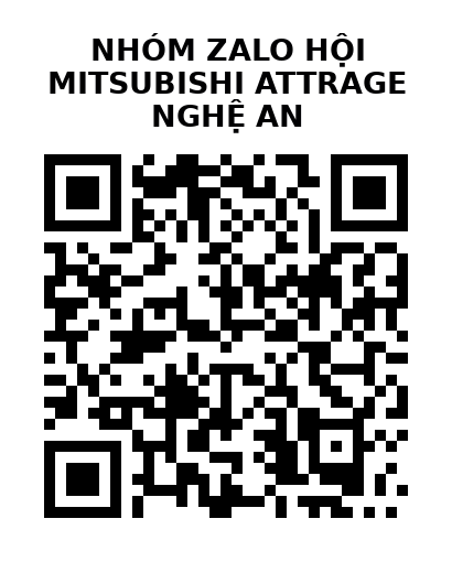 QR Code của URL hiện tại