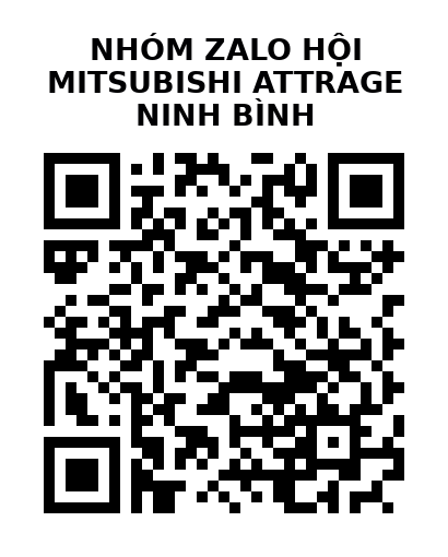QR Code của URL hiện tại
