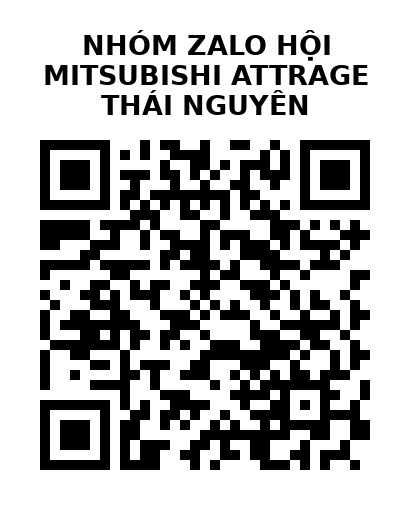 QR Code của URL hiện tại