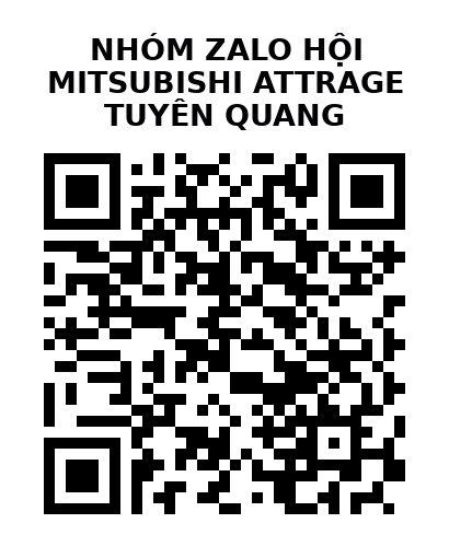 QR Code của URL hiện tại