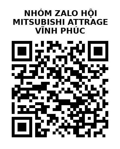 QR Code của URL hiện tại