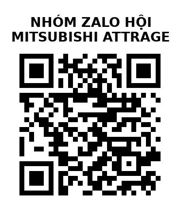 QR Code của URL hiện tại