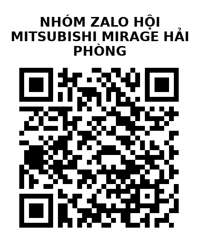 QR Code của URL hiện tại