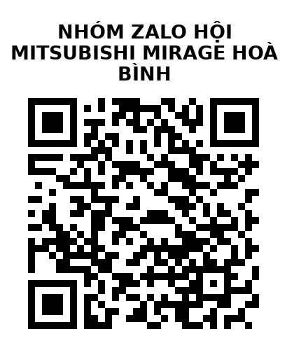 QR Code của URL hiện tại