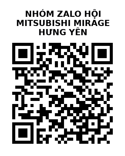 QR Code của URL hiện tại
