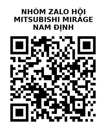 QR Code của URL hiện tại