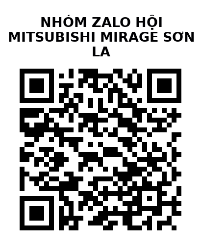 QR Code của URL hiện tại