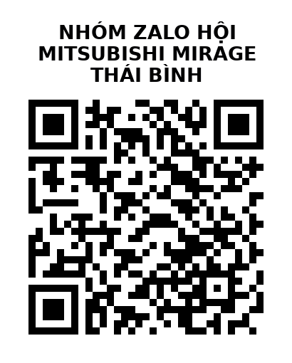 QR Code của URL hiện tại