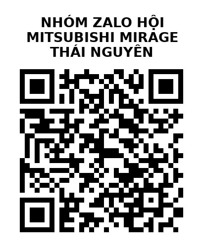 QR Code của URL hiện tại