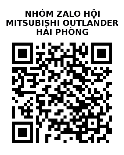 QR Code của URL hiện tại