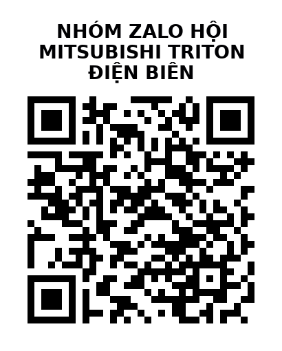 QR Code của URL hiện tại
