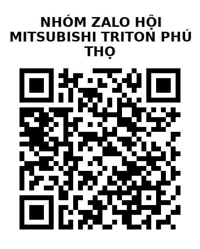QR Code của URL hiện tại