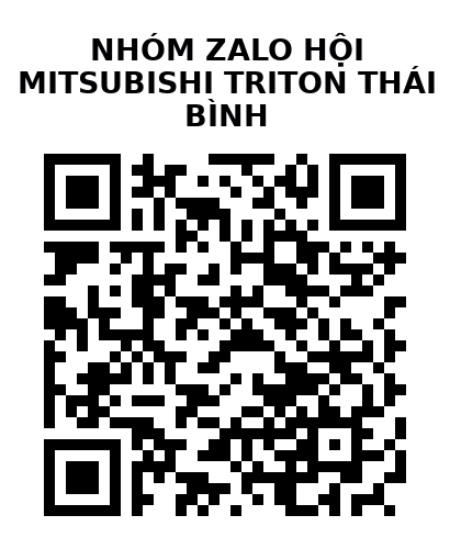 QR Code của URL hiện tại