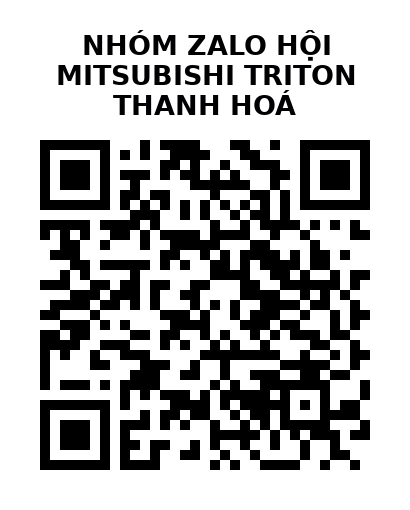 QR Code của URL hiện tại