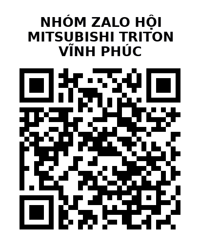 QR Code của URL hiện tại