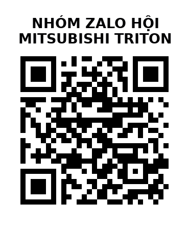 QR Code của URL hiện tại
