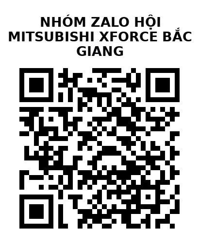 QR Code của URL hiện tại