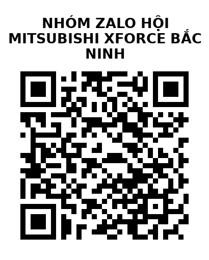 QR Code của URL hiện tại