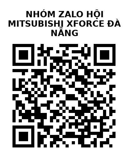 QR Code của URL hiện tại