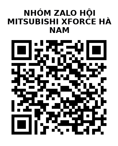 QR Code của URL hiện tại