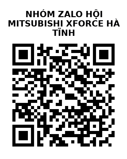 QR Code của URL hiện tại